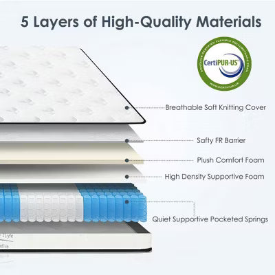 Resenkos Queen Mattress, 10 Inch Hybrid Queen Mattress in a Box, Individual Pocket Spring Bed Mattress, Medium Firm Mattress