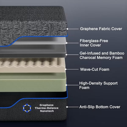 ELJGET Queen Mattress, 10" Memory Foam Mattress in a Box, Cooling Gel & Bamboo Charcoal Infused Bed, Graphene Fabric Cover, 60"*80"