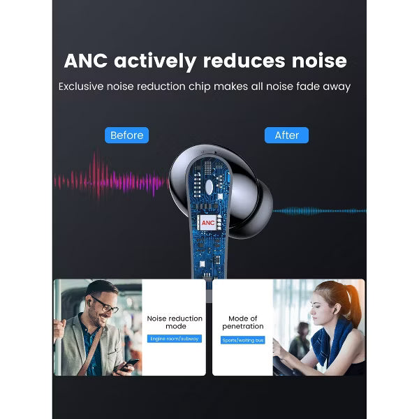 VEATOOL P91 Wireless Earbuds Bluetooth Headphones V5.4 Stereo Ear buds with Noise Cancelling Mics 60H Playback Mini Case