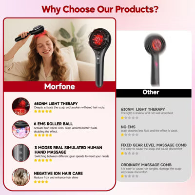 Morfone scalp massager and liquid applicator with red light electric scalp massage comb. 6 EMS roller balls + 650nm red light massage comb.