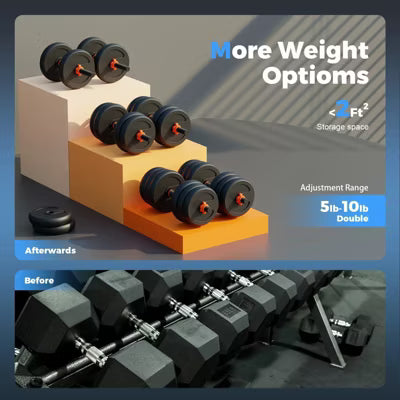 FLYBIRD 5 in 1 Adjustable Dumbbell Kettlebell Weight Set
