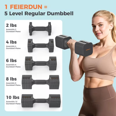 FEIERDUN 1-Second Quick Change Dumbbell Set, 5-in-1 Set, Dual-Lock Stability System for Home Gym, Safe & Space-Saving