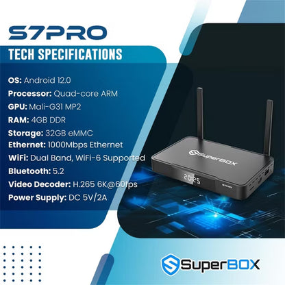 Super Box S7 Pro- Fully Loaded 6K Android TV Box, Enhanced Voice Command,Smarter Parental Control, Extended Time Shift