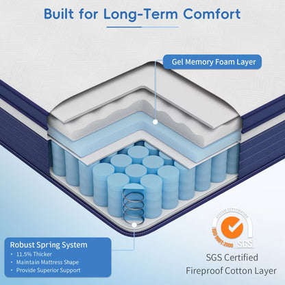 Swedrea Hybrid Mattress Medium Skin Friendly Memory Foam in White, Green, Gray, and Blu