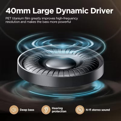 Wireless Over-Ear Headphones Bluetooth 5.1: 40H Playtime, 4 Mics ENC Noise Cancelling, Deep Bass, Lightweight Comfort for Travel & Work