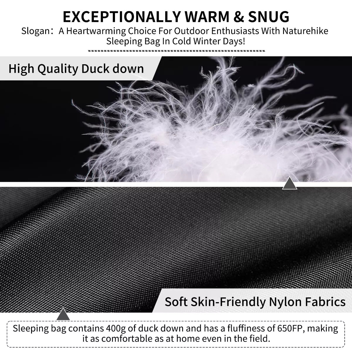 Naturehike Ultralight 650FP Down Sleeping Bag for Adults - 42°F Waterproof Backpacking Bag for Camping, Hiking & Travel w/Compression Sack