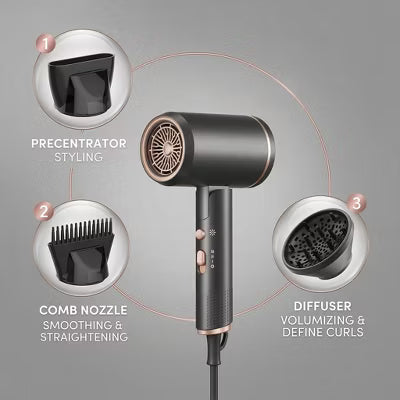 Hoey 1800W Professional Ionic Hair Dryer with Diffuser and Concentrator Attachments - 3 Heat Settings