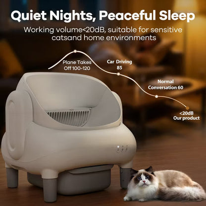 Cumrige Self Cleaning Litter Box,Automatic Cat Litter Box Self Cleaning for Multiple Cats, with Safety Protection, App Control.