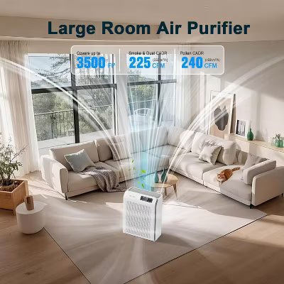 Teendow Matonc Smart Air Purifier for Home,LED Touch Panel with PM2.5 Air Quality Display, Sleep & Auto Modes, App ,HEPA ,for 3500 sq ft, Ganymede