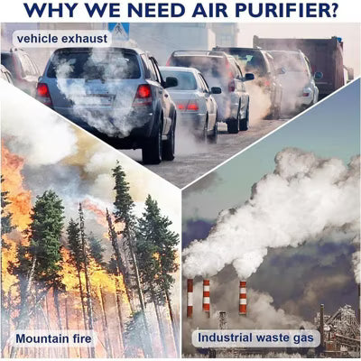 Tolife TZ-K1 Air Purifier Kills most Viruses Allergens/Dust/Germs GONE!-Black