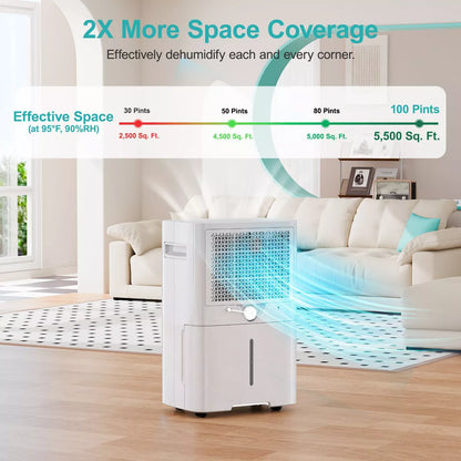 Kesnos Energy Star 50-100 Pint Dehumidifier for Large Spaces with Smart Humidity Control and Versatile Drainage