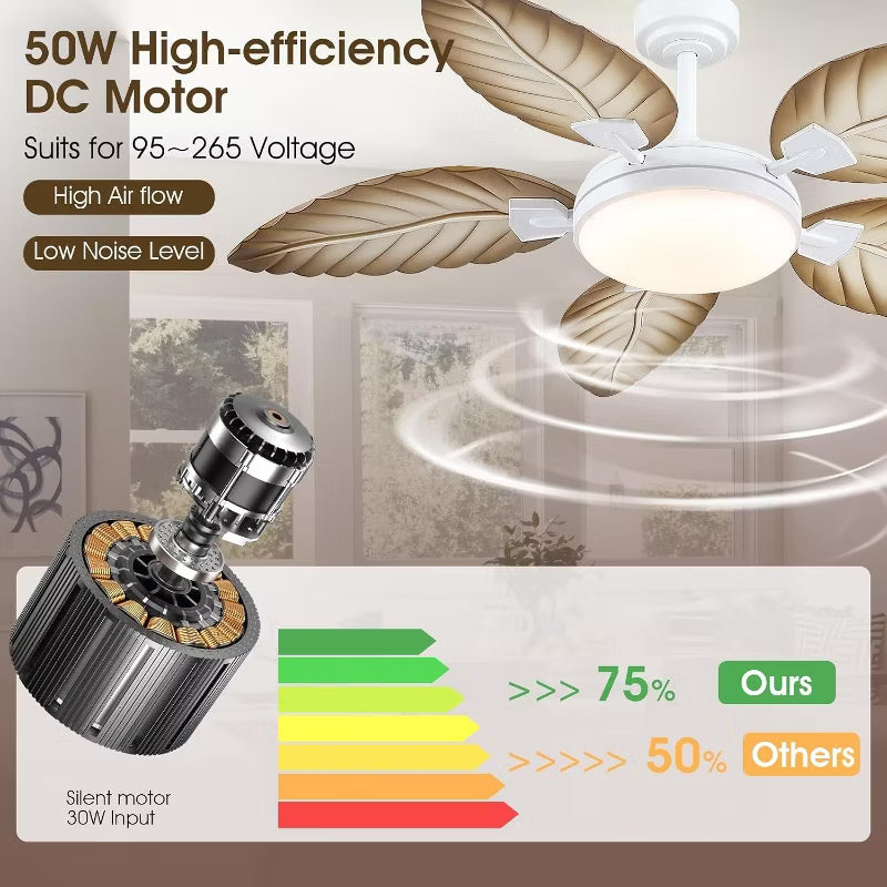 52 and 62 Inch Tropical Waterproof Ceiling Fan Light,Palm Leaf Blades,Farmhouse Ceiling Fan,for Patio,Bedroom,Living Room
