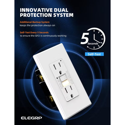 ELEGRP GFCI Outlet with Night Light, 15 Amp 125V Tamper Resistant Duplex wall outlet, Wall Plate included
