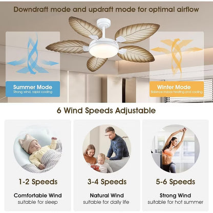 52 and 62 Inch Tropical Waterproof Ceiling Fan Light,Palm Leaf Blades,Farmhouse Ceiling Fan,for Patio,Bedroom,Living Room