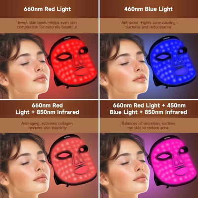Morfone 4-mode LED facial red light therapy lamp. Portable care set with remote control, suitable for home and travel skin therapy£¨Black£©