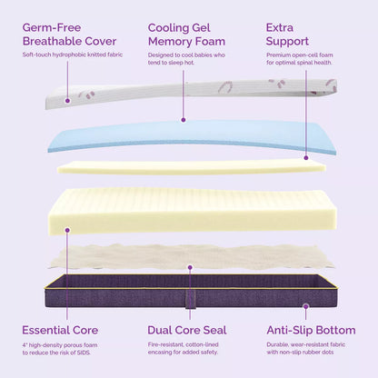 Sersper Baby Crib Mattress-Soft, Safe, and Breathable with Cooling Memory Foam