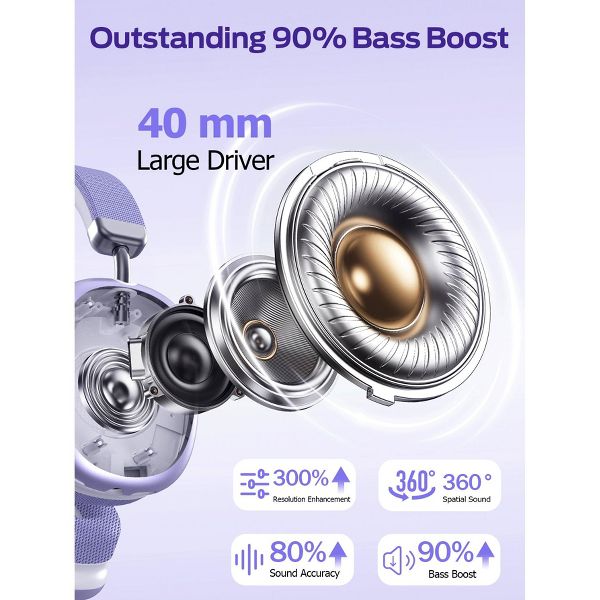 SY-BT1632 Purple Over-Ear Bluetooth Headphones: 40mm Bass Driver, Bluetooth 5.3 Dual-Mode, 40hr Battery, Comfort Fit