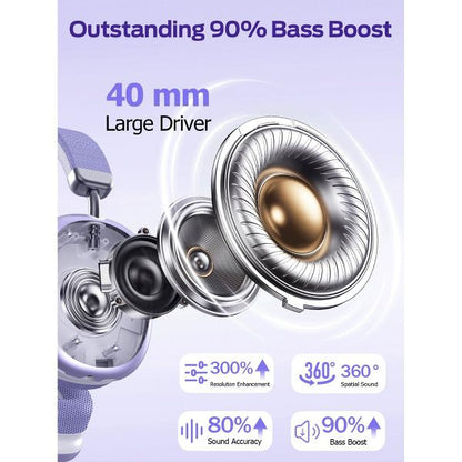 SY-BT1632 Purple Over-Ear Bluetooth Headphones: 40mm Bass Driver, Bluetooth 5.3 Dual-Mode, 40hr Battery, Comfort Fit