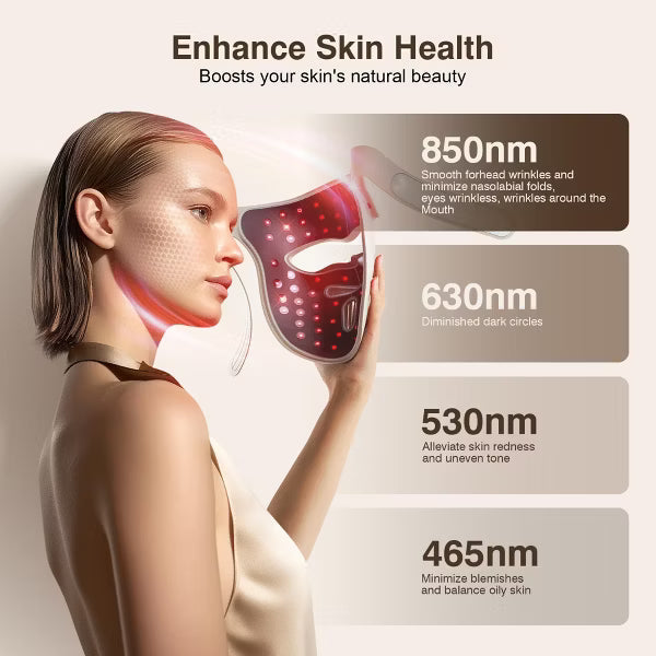 Morfone 9 Mode Facial Red Light Therapy 850nm Infrared and Red Light Mask Home Light Therapy Skincare