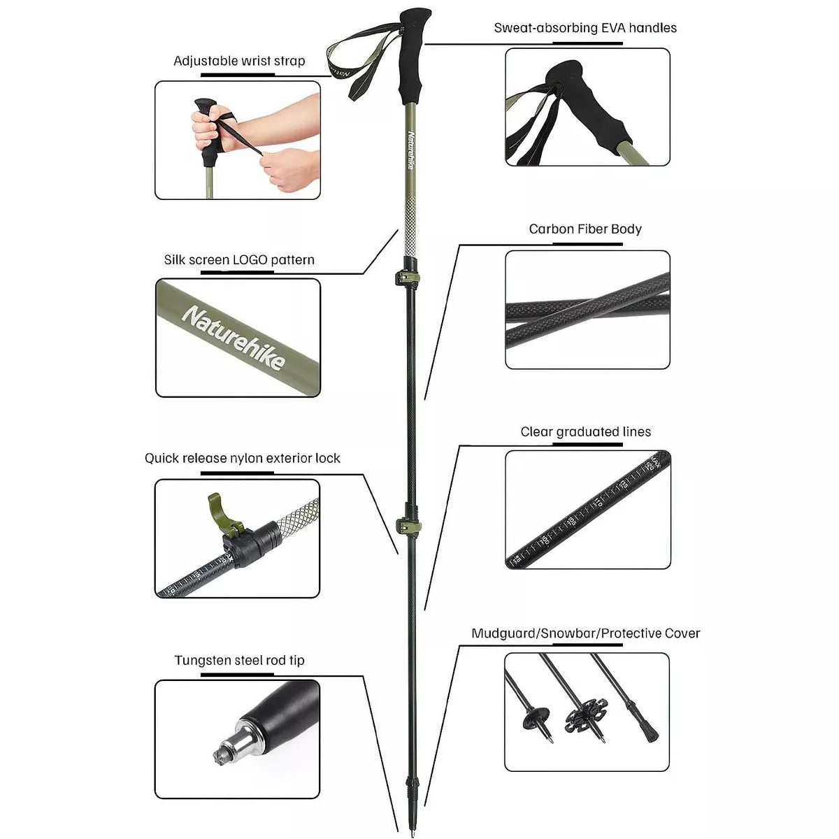 Naturehike 1pc Trekking Poles Carbon 169g Adjustable Ultra-Lightweight Hiking Sticks Unisex Walking Stick with Accessories for Outdoor,Navy Blue