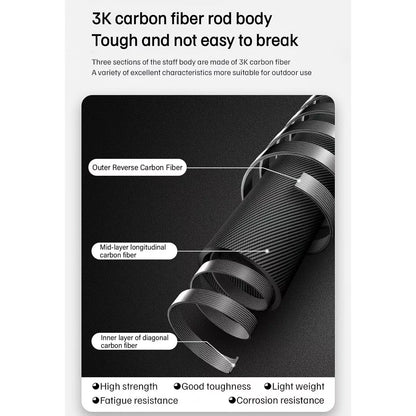 Naturehike Trekking Poles Carbon 169g 2-Piece Set Adjustable Ultra-Lightweight Hiking Sticks Unisex Walking Stick with Accessories for Outdoor