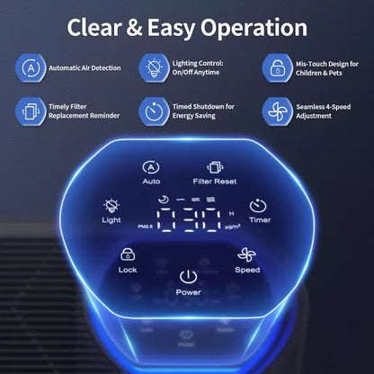 HEPA Air Purifiers for Home Large Room Cover 2400 Ft² with Air Quality Monitor 20dB Sleep Mode,6 Settings