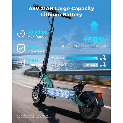 ECOLEAP L7 Electric Scooter for Adults, 1500W Peak Motor, 28MPH, 50Mile Range, Dual Suspension, Front & Rear Disc Brakes, UL