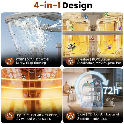 Baby Bottle Washer Sterilizer and Dryer All in One