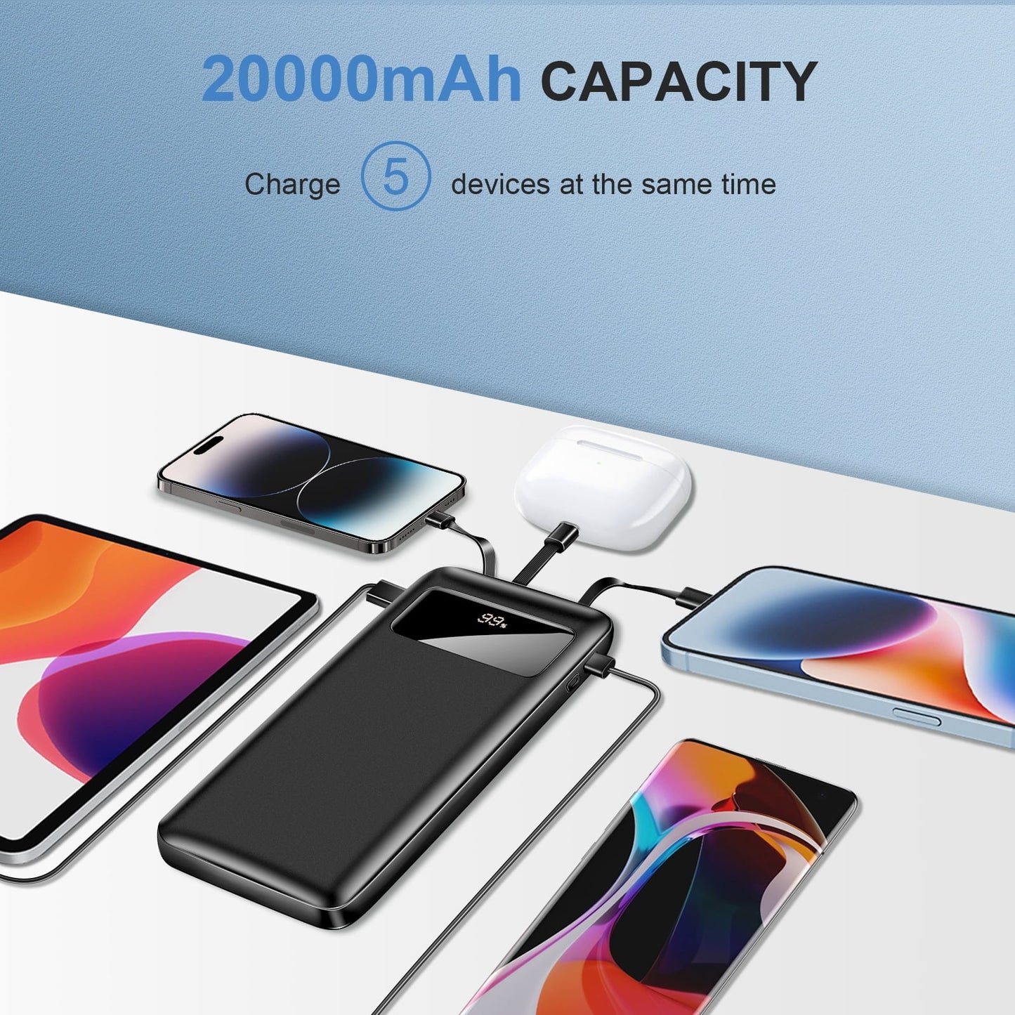 Yelomin 20000mAh Portable Charger Power Bank with Built in Cables Fast Charging Battery Pack for iPhone,iPad,Galaxy,Android,Pixel,Tablet and More-Travel Essentials(Black)