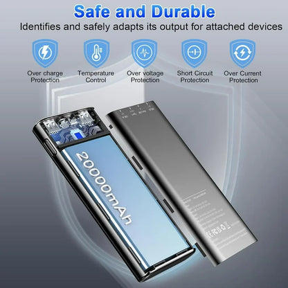 Portable Charger, 20000mah Power Bank, 22.5W Fast Charging Battery Pack with Usb-c/Usb-a Output, Digital Display Portable Phone Charger for iPhone 16/15/14/13 Pro Samsung Google LG iPad AirPods