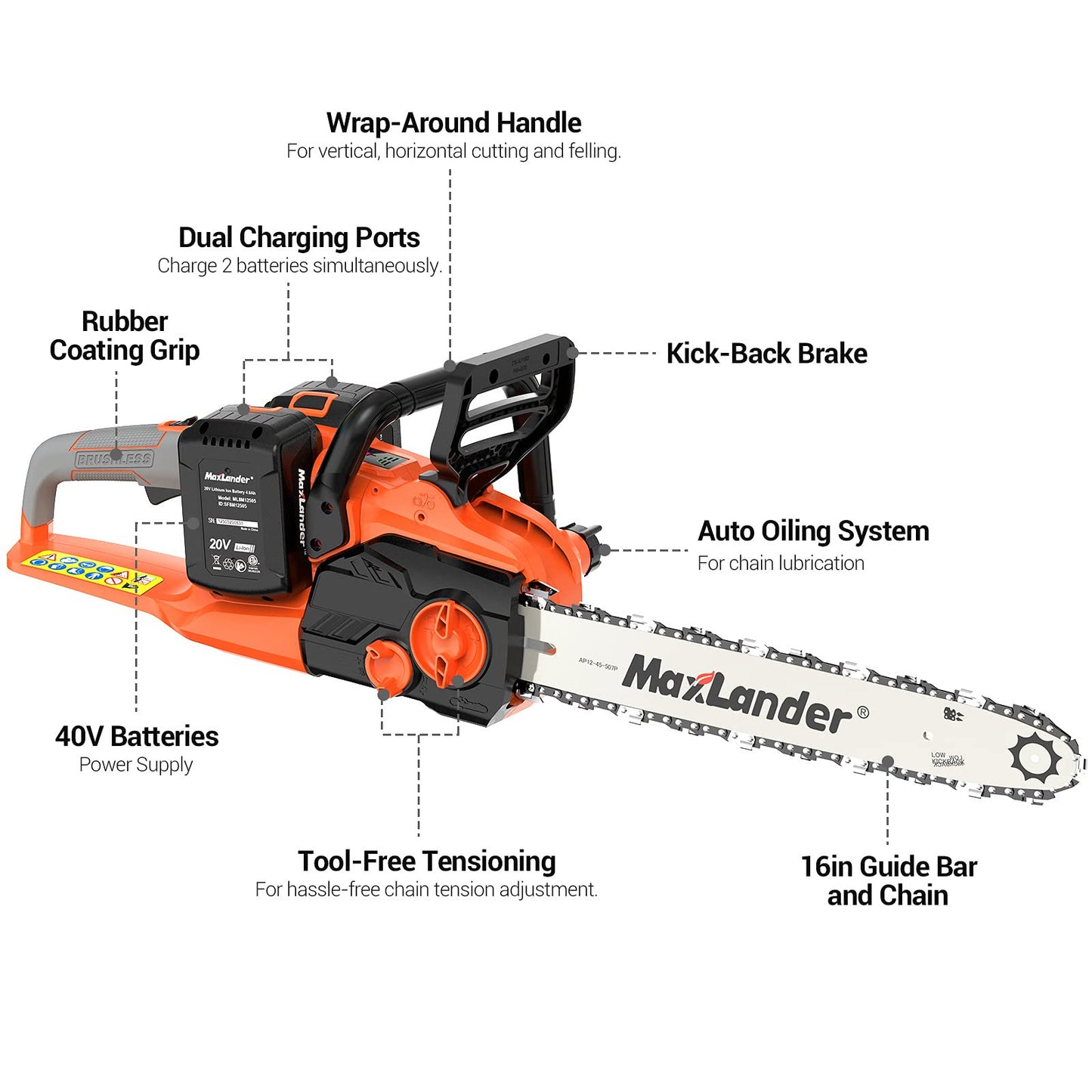 MAXLANDER 40V Cordless Brushless Chainsaw 16 Inch Electric Battery Powered with 4.0Ah Lithium Battery and Charger Quiet Auto-oiling Tool-less Tensioning