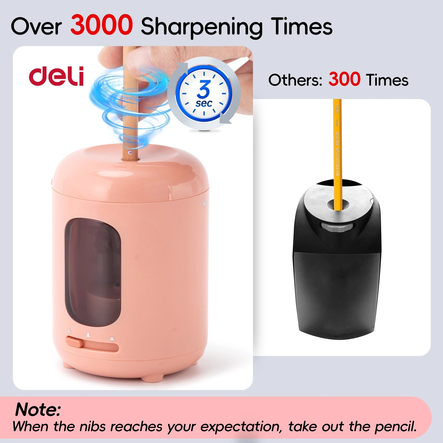 Deli Electric Pencil Sharpener, Automatic Pencil Sharpeners for No.2 Pencils Colored Pencils, Battery Operated Pencil Sharpener, Pink