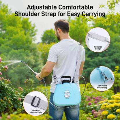 Garden Sprayer,ENJOYWOOD 2.11 Gallon/8L Electric Backpack Sprayer with 4 Mist Nozzles,6 Spray Modes,Retractable Wand Adjustable Shoulder Strap for Lawn, Garden, Yard,Blue