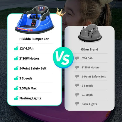 Hikiddo Electric Bumper Car for Kids, 12V Bumper Car Ride on Toys for Toddlers Aged 1.5-5 with Remote, Bluetooth - Blue