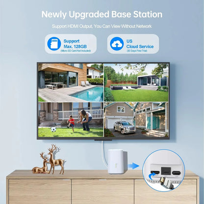 Toguard SC19A Solar Wireless Security Camera System Outdoor Battery WiFi Dome Surveillance Camera Wireless Connector