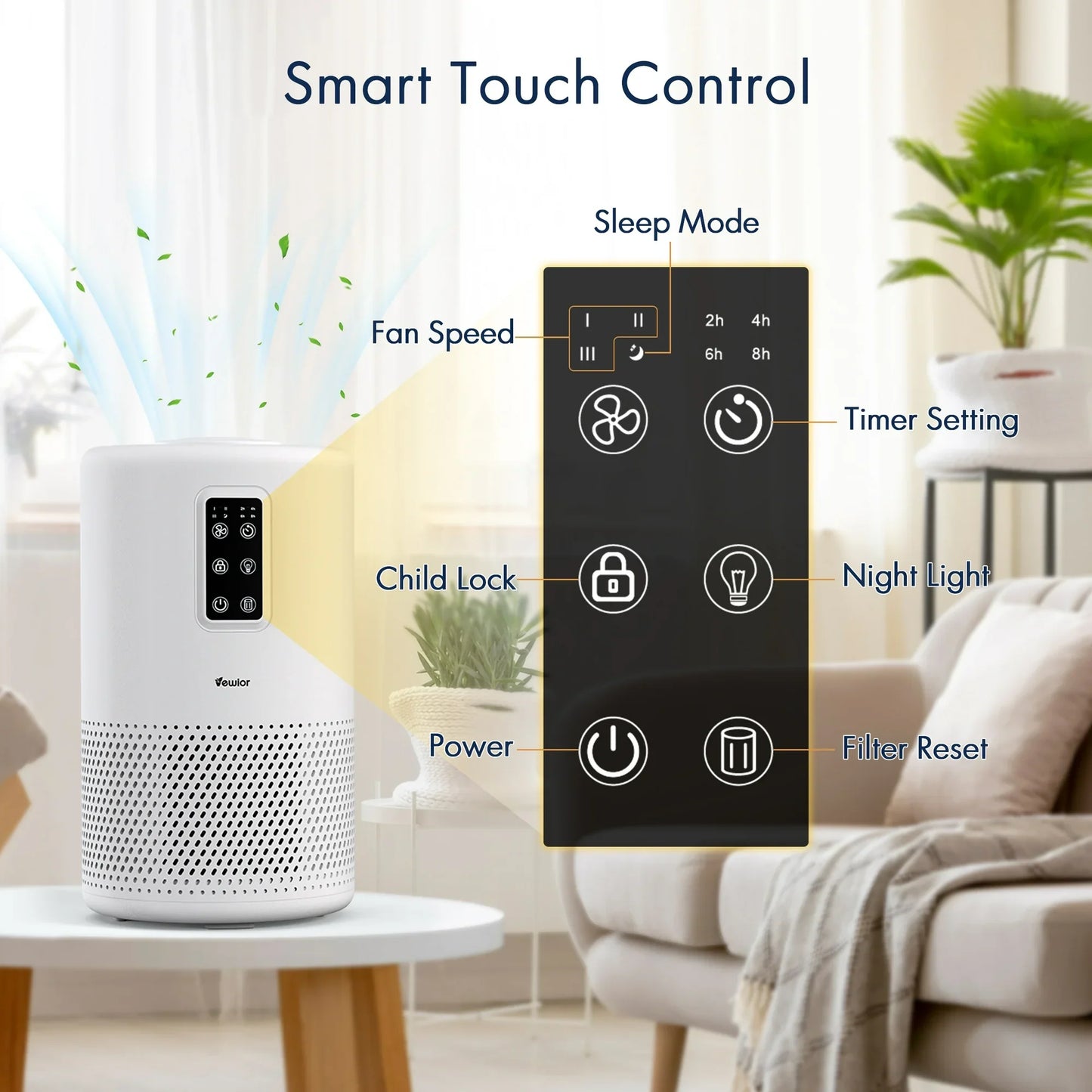 Air Purifiers for Home Large Room up to 1400ft², H13 True HEPA Air Purifier for Bedroom with night light, Fragrance Sponge