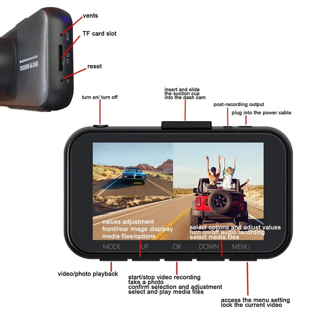 TOGUARD 4K Dual Dash Cam for Cars UHD 2160P+1080P Front and Rear Dash Camera, 3" Display Car Dashboard Camera Recorder Parking Mode G-Sensor Support 256GB SD Card
