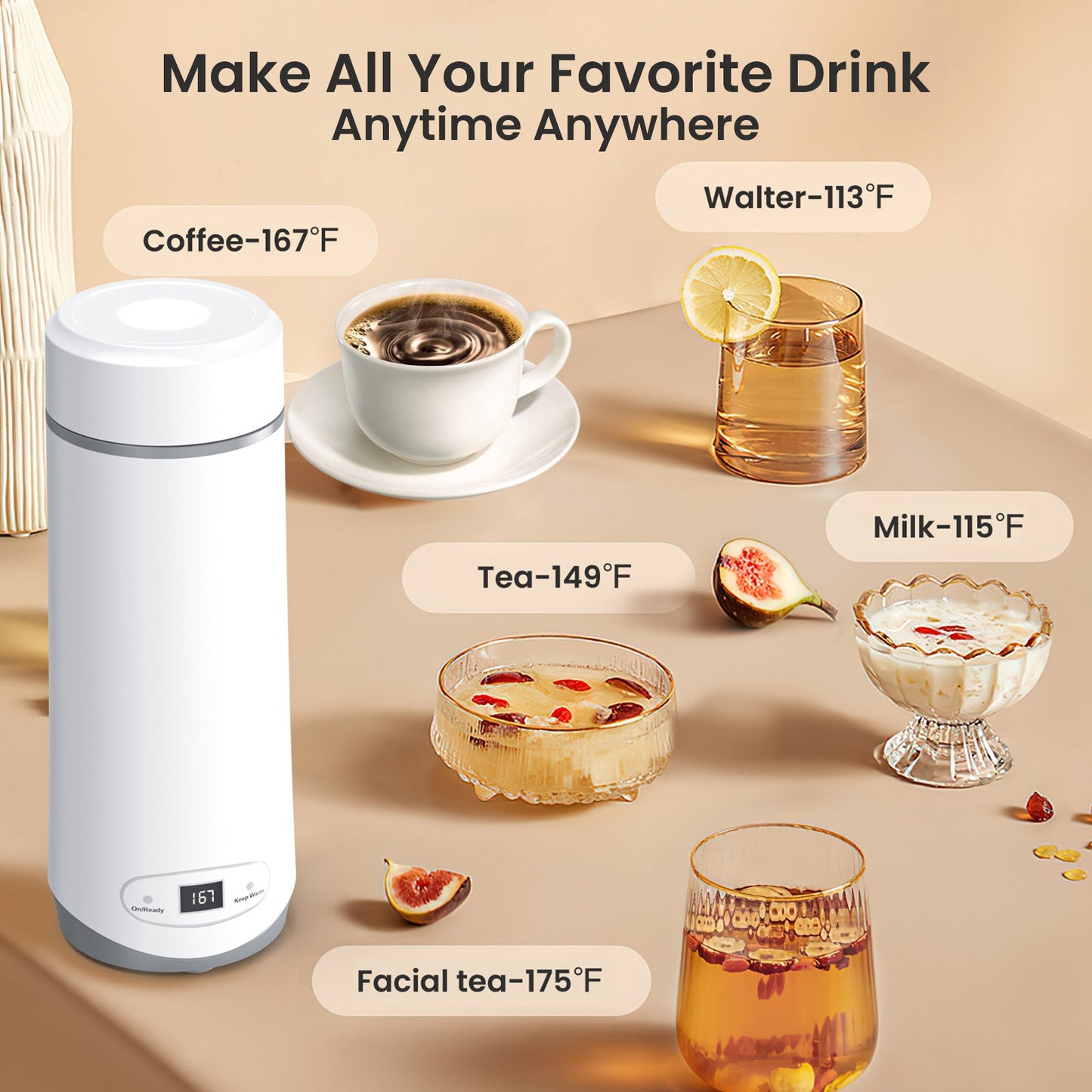 Travel Electric Kettle, Small Portable Tea Coffee Kettle, Hot Water Boiler with 8 Temperature Control,New, White