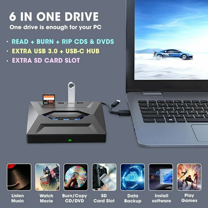 External CD DVD Drive for Laptop, 6 in 1 USB C Portable CD/DVD +/-RW Drive/DVD SD Card Reader, USB 3.0 USB C Hub CD ROM Burner for MacBook Linux OS Windows, Not Blu ray  Only Plain DVD Player