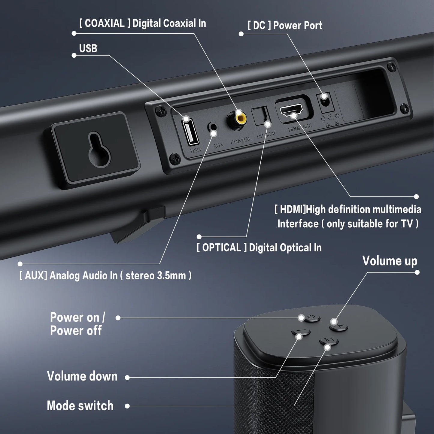 TOPVISION 4.1ch Sound Bar with Subwoofer, 120W Separable Sound Bar for TV with 4 Drivers, USB/AUX/Coaxial/Optical/HDMI/Bluetooth Connect, SD01