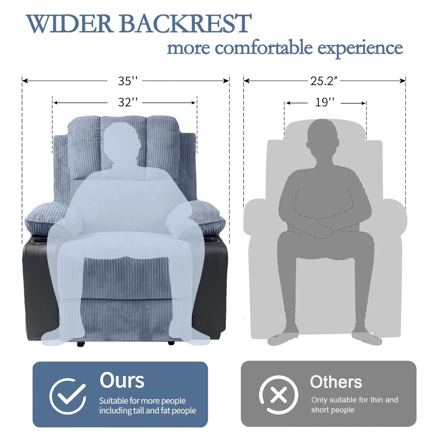 VIOLHEDO Heated Massage Recliner Chair Reclining Sofa Cup Holder Pocket