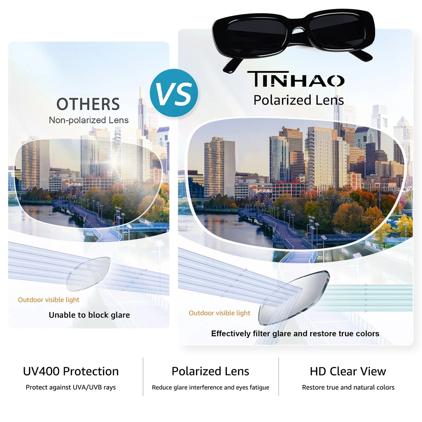 TINHAO Square Sunglasses for Women Men Trendy Retro Rectangle Sunglasses with Polarized UV 400 Protection Party Sunglasses