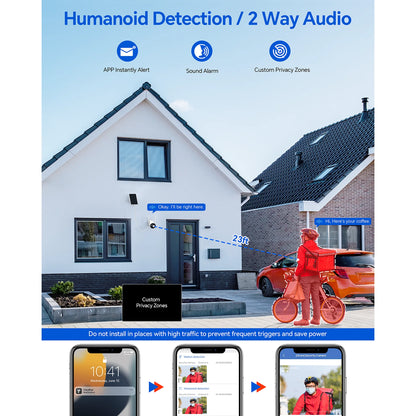 Toguard SC17 10CH 2K/4MP Solar Wireless Security Camera System Outdoor 6 Pcs Battery WiFi Bullet Surveillance Camera NVR HDMI Connector