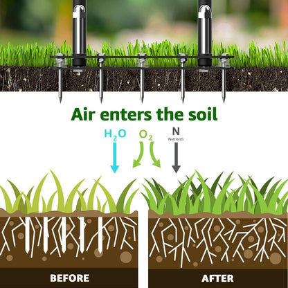 Manual Lawn Aerator Tool – Heavy-Duty Design with 15 Iron Spikes – Automatic Dirt and Leaf Cleaning – Height-Adjustable for Customized Use – Perfect for Aerating Lawns, Yards, and Grass (Black)