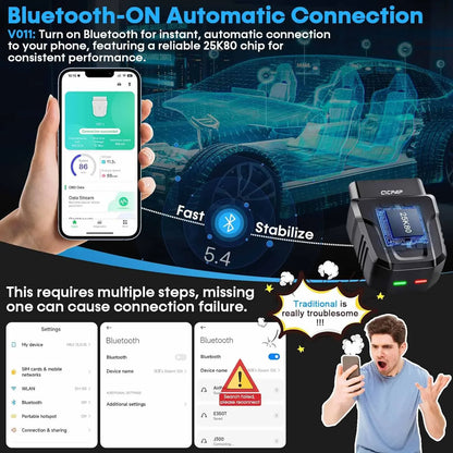 CICPAP OBD2 Scanner Bluetooth, Car Code Readers & Scan Tools for iOS & Android, Wireless Auto Diagnostic Scan Tool to Check Engine & Fix All Cars & Vehicles, Bluetooth 5.4