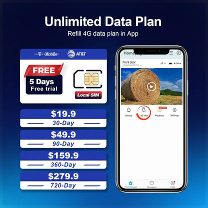 4G LTE Cellular Security Camera WP-HG-BW07