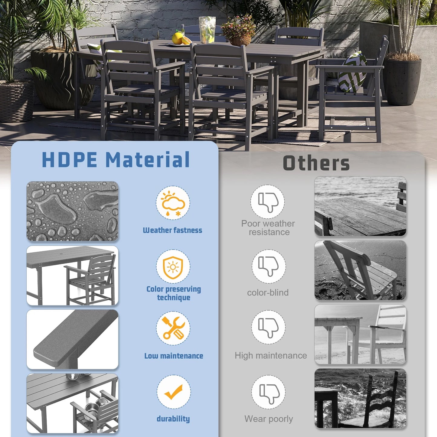 FOOWIN 7-Piece Patio Dining Set, HDPE All-Weather Outdoor Furniture with 6 Chairs and 1 Table, Grey