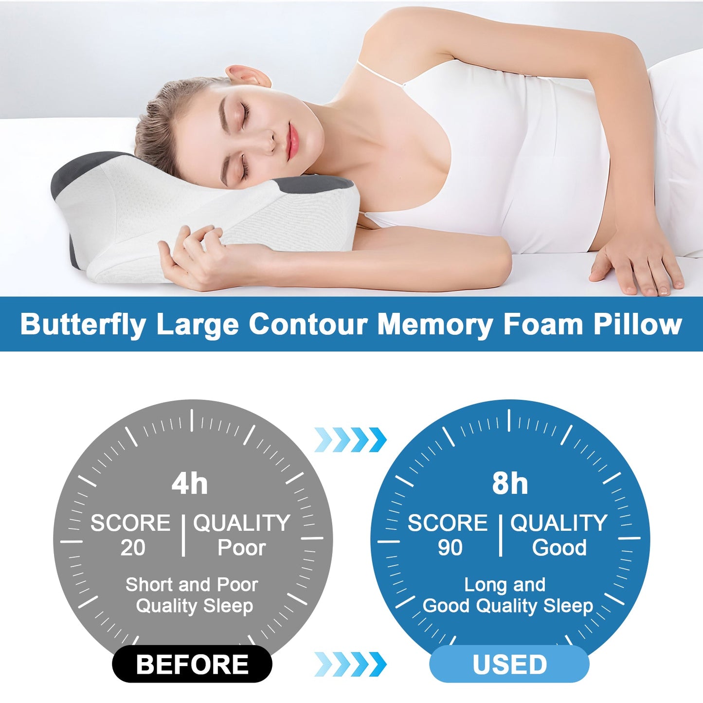 Cervical Pillow for Neck Pain Relief, Contour Memory Foam Pillows with Cooling Breathable Pillowcase, Ergonomic Orthopedic Neck Support Pillow for Side, Back and Stomach Sleepers