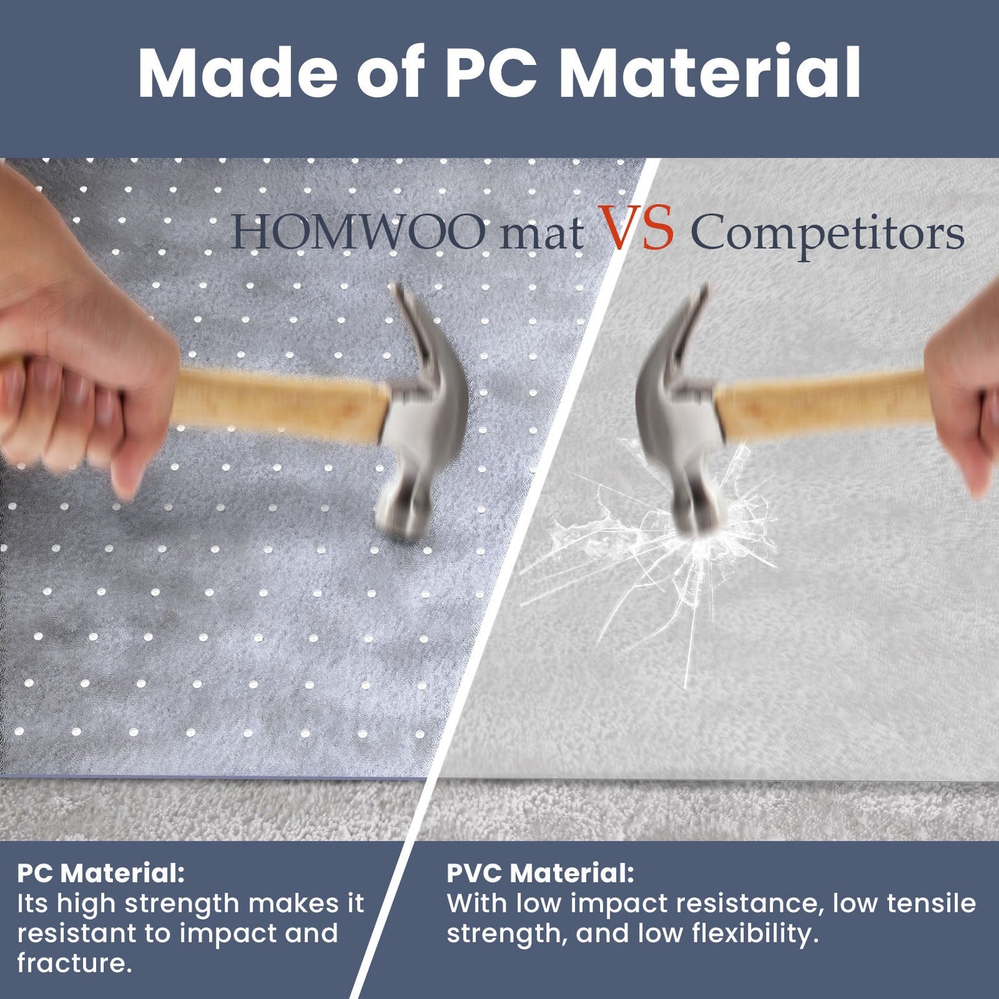 Office Chair Mat for Carpet Floor, Computer Desk Chair Mat for Low Pile Carpet, 36" x 48" Heavy Duty Polycarbonate Clear Floor Mat for Home Office