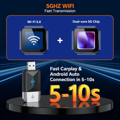 TOGUARD 2 in 1 Wireless CarPlay Apple CarPlay & Android Auto Car Adapter, with WiFi Bluetooth Plug and Play Converts Wired to Wireless for OEM Factory Wired Type-C/USB Adapter